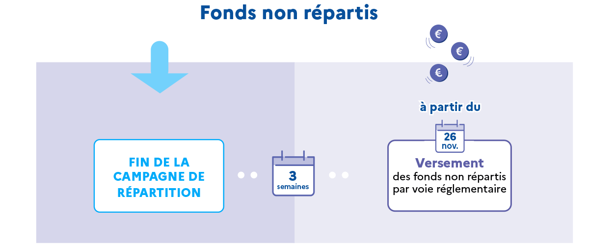 fond-non-repartis_0_1.png
